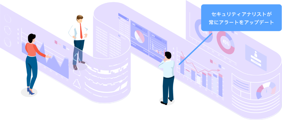 Microsoft Sentielを使用した統合監視運用